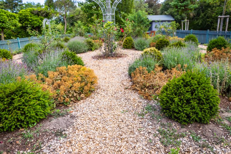 Commercial Mulching detail